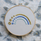 Iris PDF Hand Embroidery Pattern